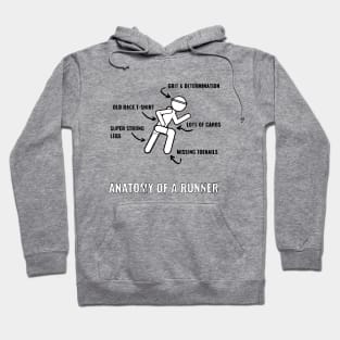 Fasbytes Anatomy of a Runner Hoodie